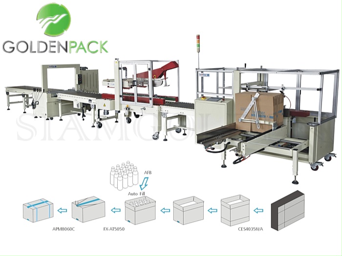 ระบบแพ็คกล่องอัตโนมัติ APLCSS03